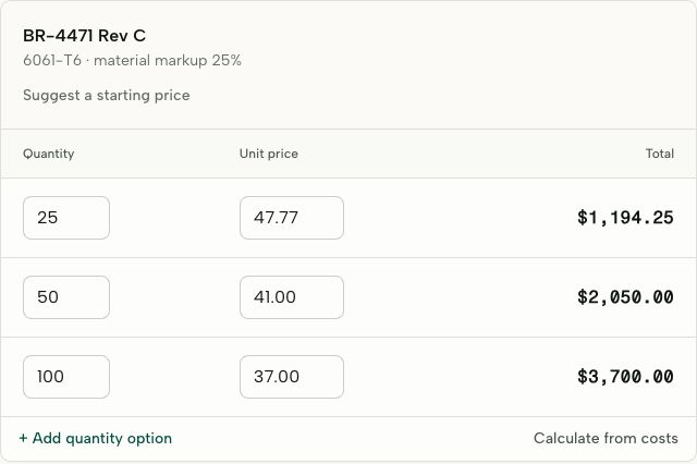 Actual pricing table: 25 parts at $47.77, 50 at $41 and 100 at $37 each.