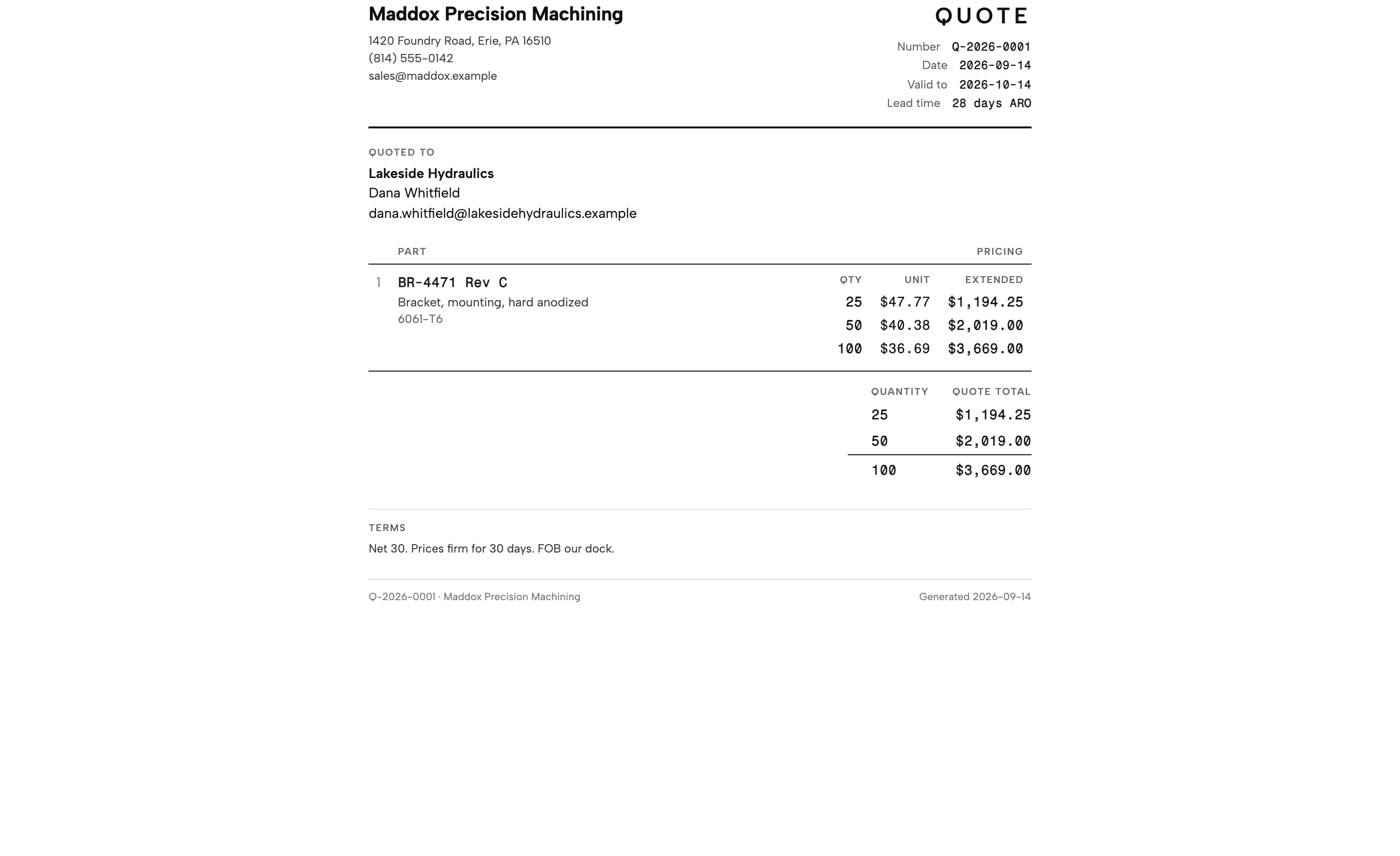 Example quote from Maddox Precision Machining showing a bracket, quantity options, prices, lead time and payment terms.